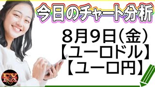 【FX最新予想】8月9日ユーロドル・ユーロ円相場チャート分析【海外FX投資】