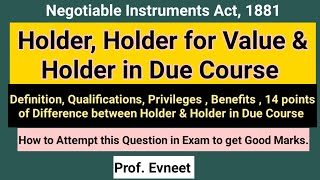 Holder and Holder in Due Course - Privileges | Difference between Holder and Holder in Due Course