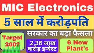 5 साल में मालामाल करने वाला शेयर। MIC Electronics Ltd share latest news today #MICElectronicsshare