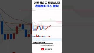 온톨로지가스는 세력이 상승 전 누르고 있는 모양입니다. #코인, #알트코인 ,#온톨로지가스