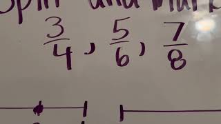 Splitting and marking a fraction on a number line