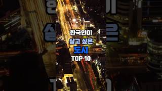 Top 10 Korean Cities Where Koreans Want to Live.