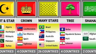 Country Flags That Have Same Things (Shocking Count!) 🌍🚩