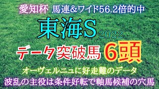 東海ステークス2022【データ予想】オーヴェルニュに不審データ？波乱の主役は軸馬候補の1頭！先週は2/3重賞的中！