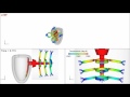 centrifugal casting of a jewelry ring tree flow 3d cast