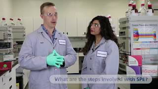 Simple Steps for Solid Phase Extraction (SPE)