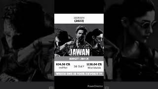 Jawan Movie 38 Day Box Office Collection Exposed