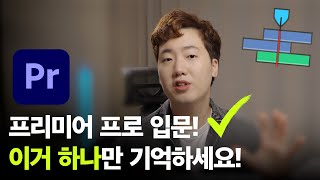 프리미어 프로 처음 시작하기! 시퀀스가 뭔데??