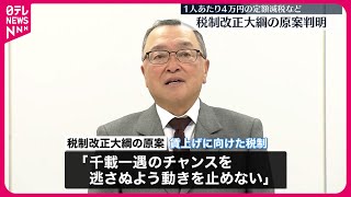 【来年度の税制改正へ】最終調整終了  自公両党の税調会長は… 14日に与党が“大綱”取りまとめへ