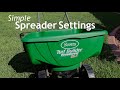 DIY Lawn Care - Which Spreader Setting To Use For Fertilizer Applications