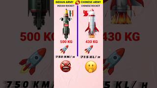 Indian Rocket vs Chinese Rocket ❓|| #shorts #army #rocket