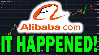 BABA: The Breakout Happened! What to Expect Next? Details Inside