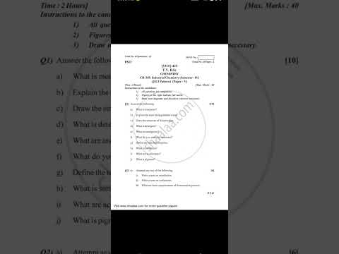 TYBSC SOIL CHEMISTRY QUESTION PAPER