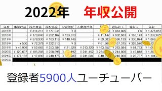 ユーチューバーの年収（2022年）公開