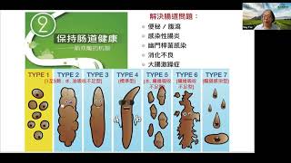 DW網上健康平台(08-07-2024) - 腸臟內調