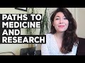 How to Study Medicine & Research: The Paths to Take! | Atousa