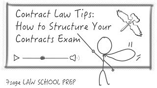 Contract Law Tips: How to Structure Your Contracts Exam - 7Sage Law School Prep