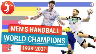 Гандбол мужской | Чемпионы мира по гандболу среди мужчин | World Men's Handball Championship winners