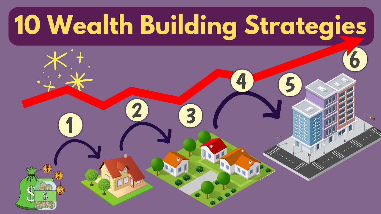 10 Strategies To Build Wealth Youtube 10 Strategies To Build Wealth Youtube