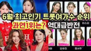 6월 최고 인기 여성트롯가수 순위발표.과연 1위누구?