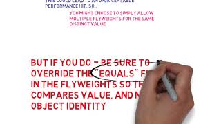 59 The Flyweight Design Pattern Multithreading