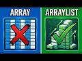 6.3 ArrayList Collection