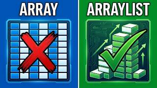 6.3 ArrayList Collection
