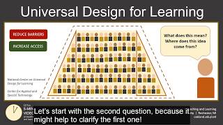 Universal Design for Learning (Part 1): Definition and Explanation