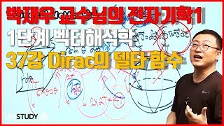 박재우 교수님의 전자기학1 - (1) 벡터해석학 37강 Dirac의 델타 함수