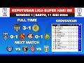 Keputusan Liga Super Malaysia 2024 hari ini -Terengganu FC vs Perak FC - Kedudukan Carta Liga LS1