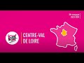 Restos du Cœur - Centre-Val de Loire