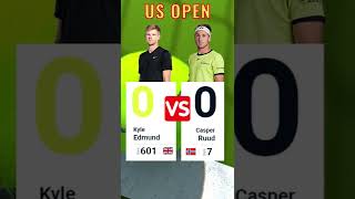 Tennis ATP US Open New York Edmund vs Ruud #Shorts