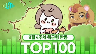 [우왁굳 반응영상] 2024년 9월 4주차 왁타버스 뮤직 주간차트 TOP100