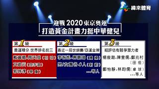 1/3 體育署打造「黃金計畫」 備戰東京奧運