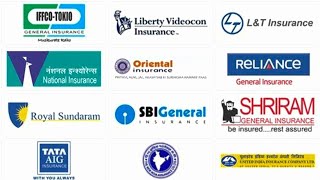 Before You Buy Car/Bike Insurance Motor Vehicle Insurance গাড়ী বীমা‌ কৰা আগত জানিব লগীয়া কিছু কথা