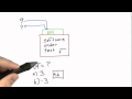 Specifications Solution - Software Testing