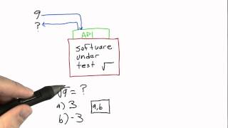 Specifications Solution - Software Testing