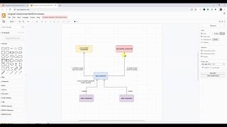 Angular Cross-Component Communication