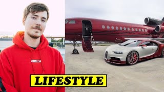Mrbeast Lifestyle,Biography, House, Age, GF, Cars Collection, Total Networth, Income, Family,
