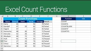 Excel Count Functions