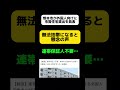 【熊本市】外国人向けに市営住宅貸出へ shorts