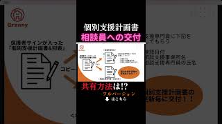 個別支援計画書の「相談支援専門員への交付方法」を解説！#福祉 #放課後等デイサービス #介護 #経営者 #起業