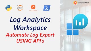 Azure Monitor | Log Analytics Workspace | Export logs though API's