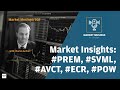 market insights w charles archer prem svml avct ecr pow