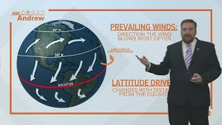 Ask Andrew: Why do storms move from west to east if wind comes from all directions?