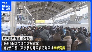 最大9連休の年末年始　帰省ラッシュはきょうがピーク　高速道路の渋滞回数は去年の約1.5倍になる予想｜TBS NEWS DIG