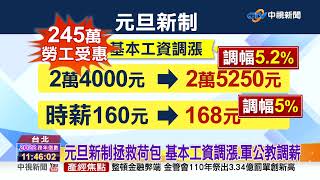 元旦新制拯救荷包 基本工資調漲.軍公教調薪│中視新聞 20211231