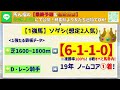 【ヴィクトリアマイル2023】最適1強「6 1 1 0」複勝率100％でライバル不在！上位人気馬達に「危険データ」が該当し今年も荒れる！