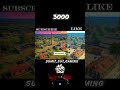 FREE FIRE GAMING SUMIT_SU7_GAMING👀💯 #music #phonk #freefire #gaming #freefiregaming #like #subscribe