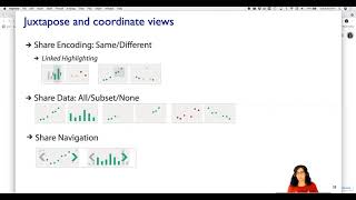 Multiple Views (Ch 12), Visualization Analysis & Design, 2021